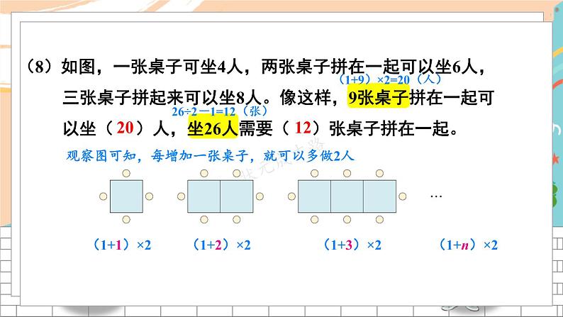 新人教版数学六年级上册 23 期末模拟训练四 期末复习PPT课件第7页