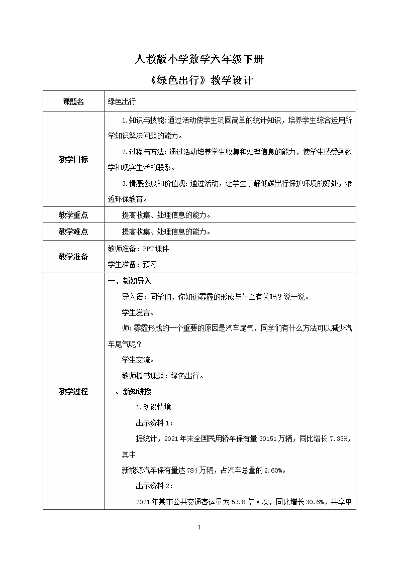 人教版小学数学六下6.5.1《绿色出行》PPT课件（送教案+练习）01