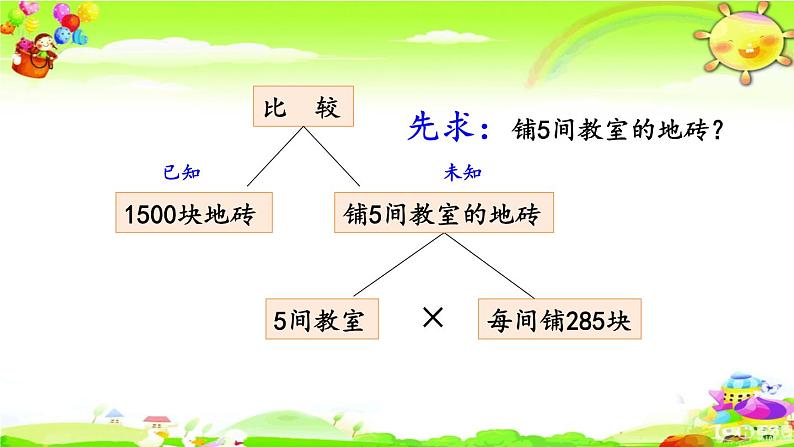 西师大版数学三年级上册《问题解决(2)》课件第8页