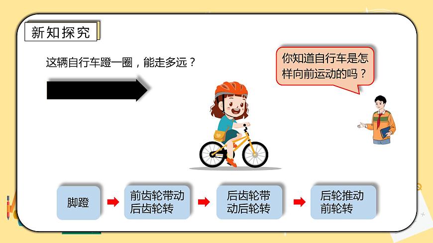 人教版小學(xué)數(shù)學(xué)六下《自行車(chē)?yán)锏臄?shù)學(xué)》PPT課件第5頁(yè)