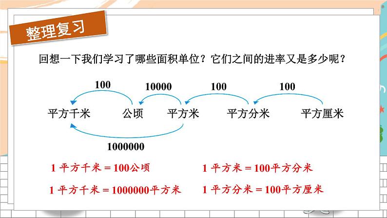 新人教版数学四年级上册 5 公顷和平方千米 期末复习PPT课件第2页