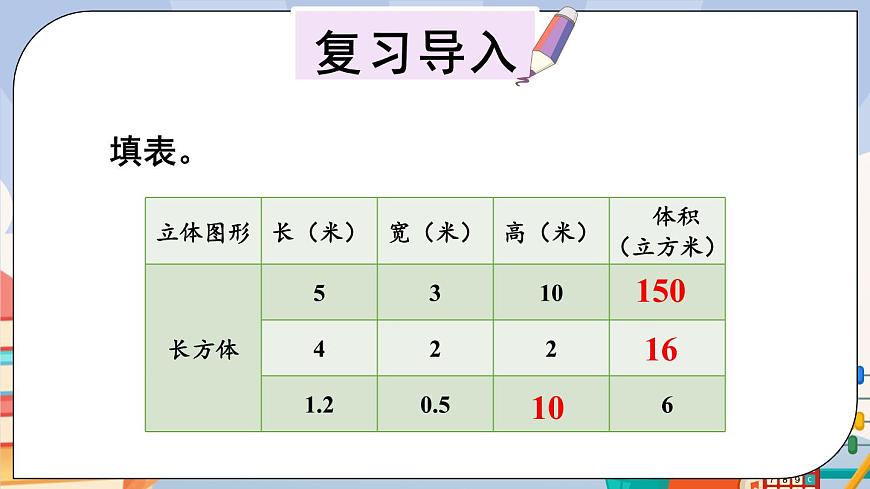 第3課時 正方體的體積第2頁