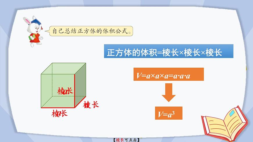 第3課時 正方體的體積第5頁