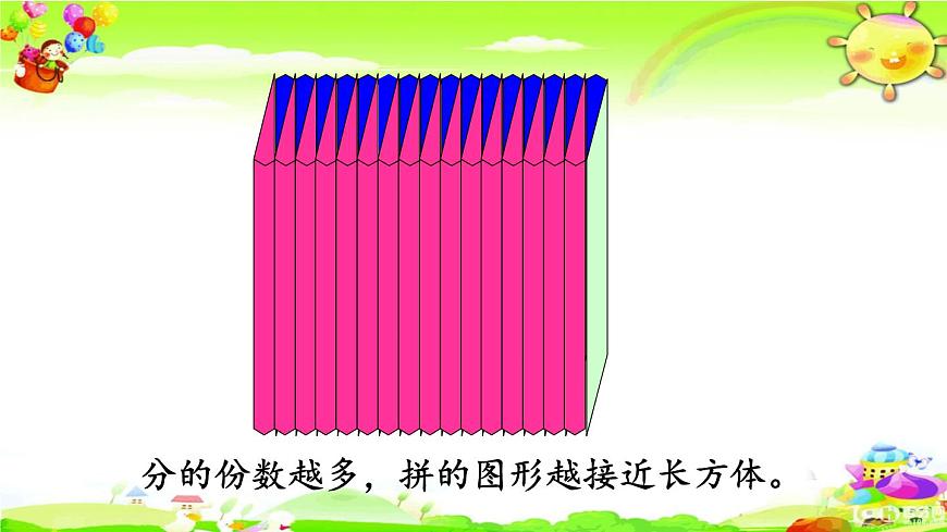 新人教版小學數(shù)學六年級下冊《 圓柱的體積》課件第7頁