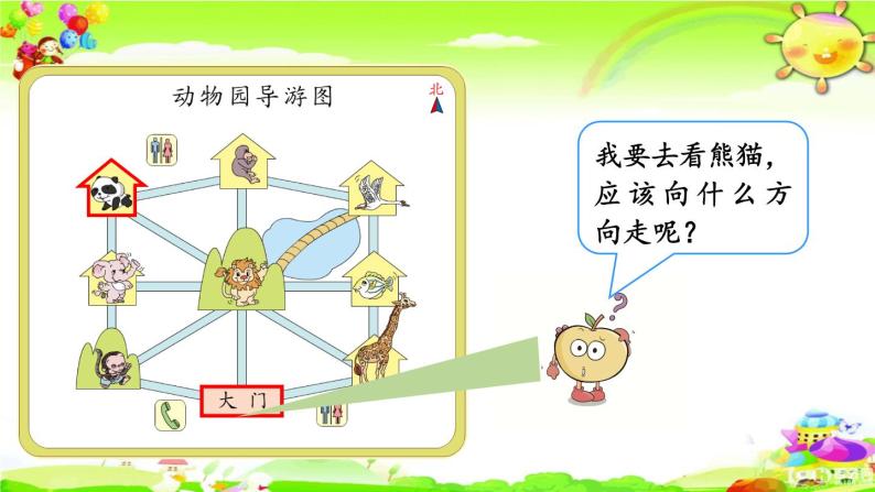 新人教版小学数学三年级下册《认识简单的路线图》课件06