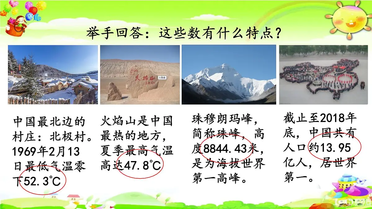 新人教版小学数学三年级下册《小数的初步认识》课件第3页