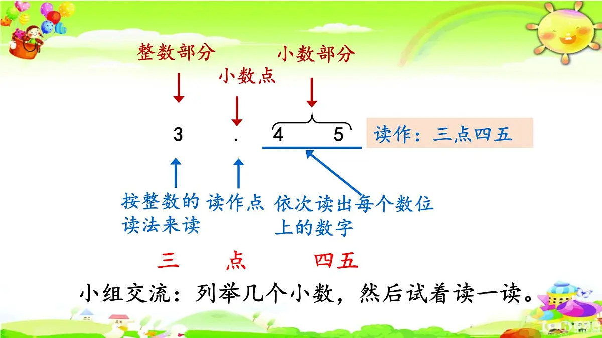 新人教版小学数学三年级下册《小数的初步认识》课件第5页