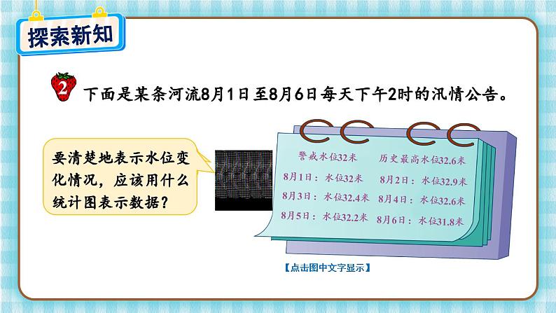 冀教版五下数学七、《折线统计图》2.单式折线统计图(2) 课件03