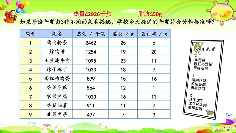 新人教版小学数学四年级下册《营养午餐》课件05