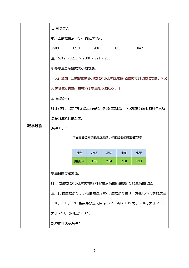 人教版四下4.4《小数的大小比较》PPT课件(送教案+练习)02