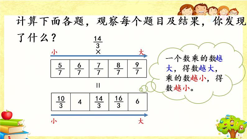 新北师大版小学数学五年级下册《 分数乘法(三)(2)》课件06