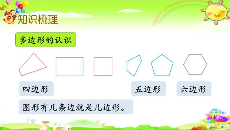 新苏教版数学二年级上册《厘米和米、平行四边形、观察物体》课件08