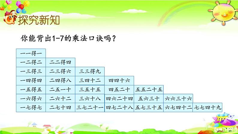 新苏教版数学二年级上册《用7的乘法口诀求商》课件第5页