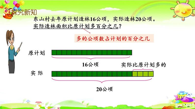 新苏教版数学六年级上册《求一个数比另一个数多(少)百分之几的实际问题》课件03