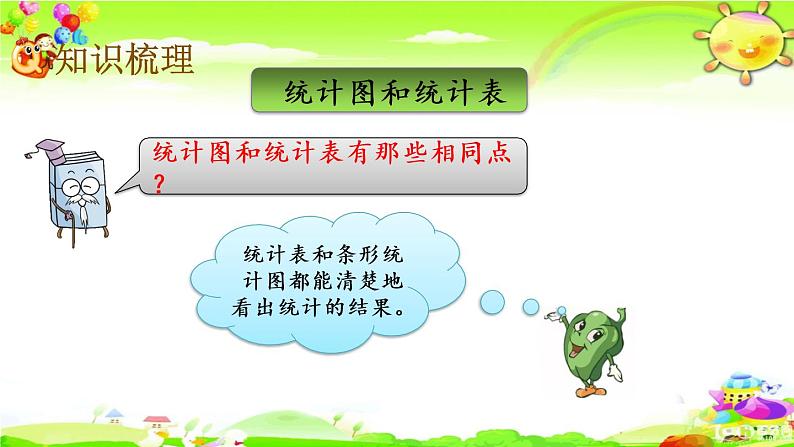 新苏教版数学四年级上册《 统计与可能性》课件第4页