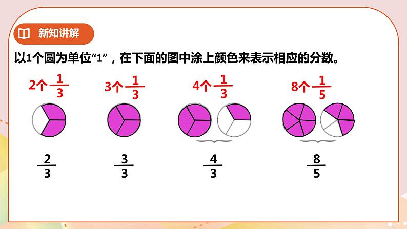 第二单元第3课时《真分数、假分数》课件+教案+练习04