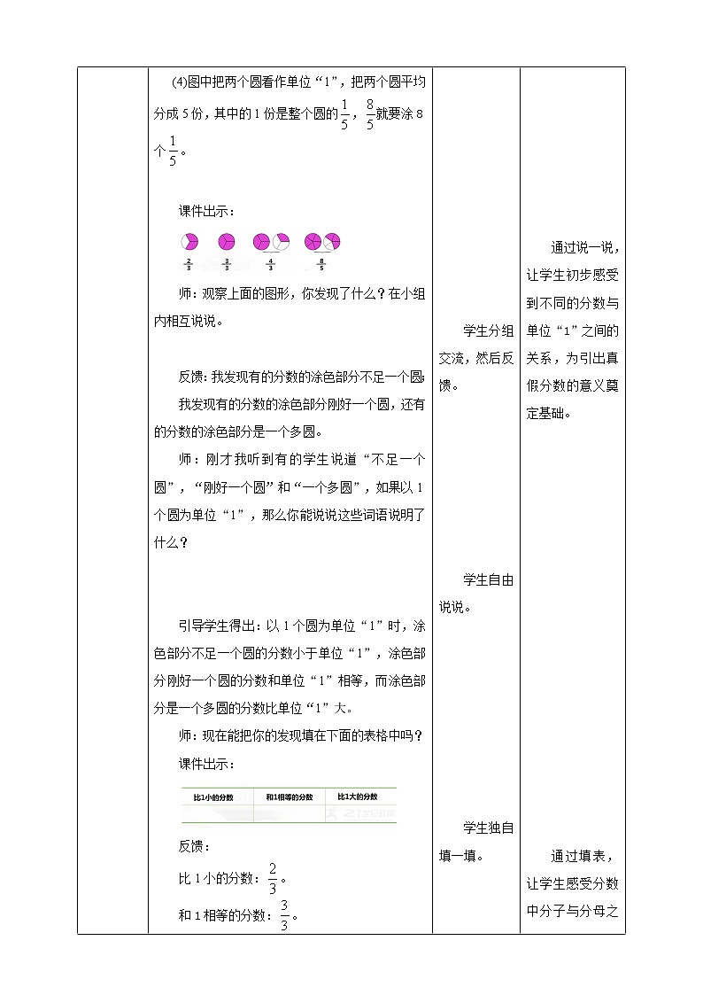 第二单元第3课时《真分数、假分数》课件+教案+练习03