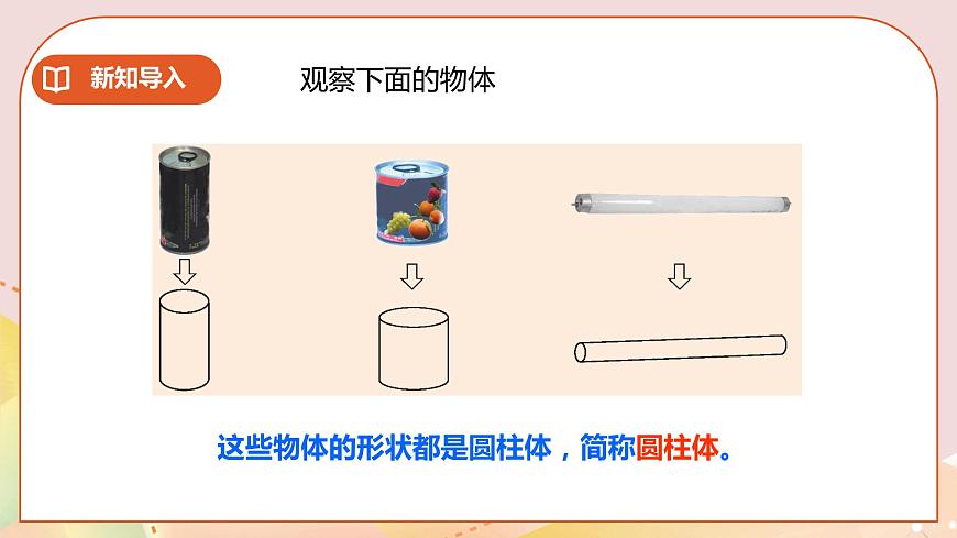 第二單元第1課時圓柱的認識(課件)第4頁