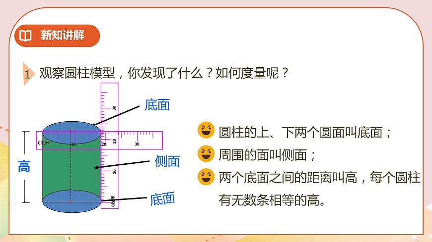 第二單元第1課時圓柱的認識(課件)第6頁