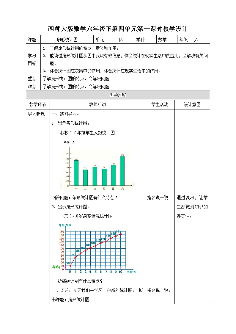 4.1《扇形统计图》教案+课件+练习01