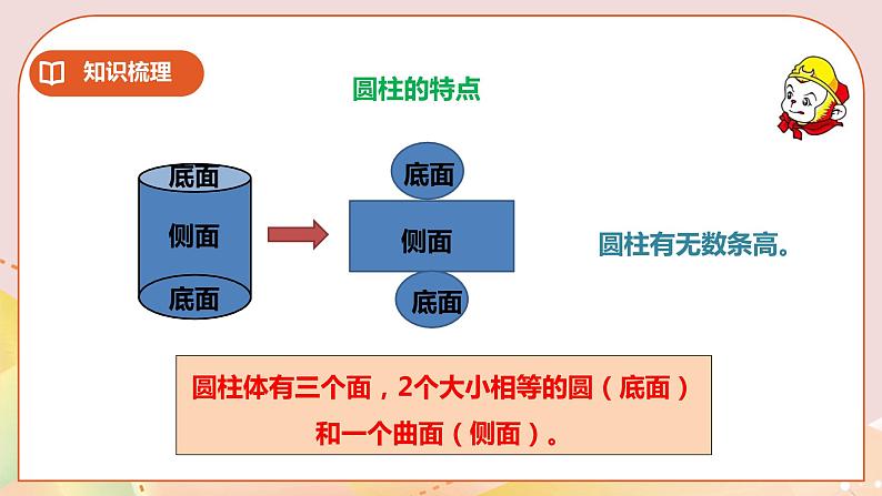 5.10《立体图形》教案+课件+练习04