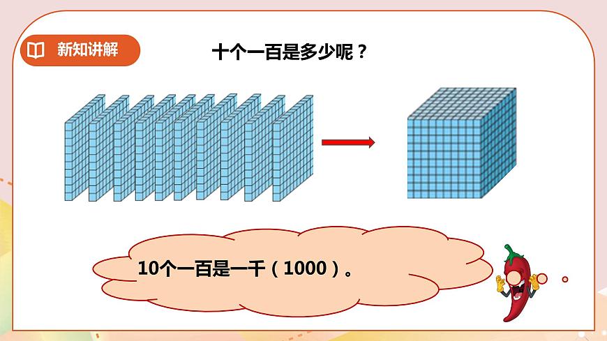 二下第一單元第一課時數(shù)數(shù)（一）第5頁