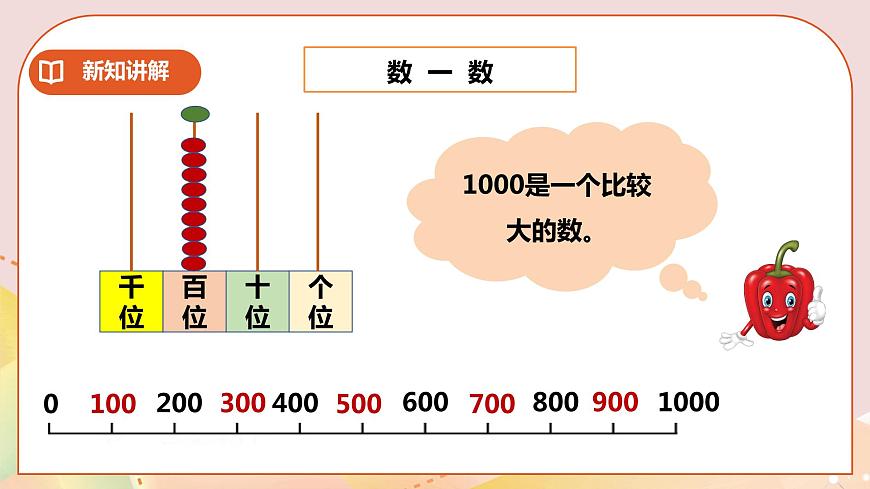 二下第一單元第一課時數(shù)數(shù)（一）第6頁