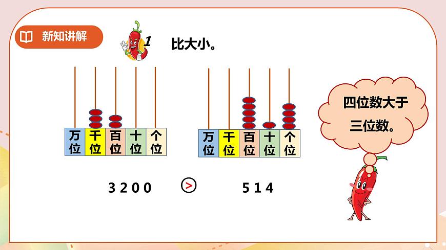 二下第一單元第五課時大小比較第5頁