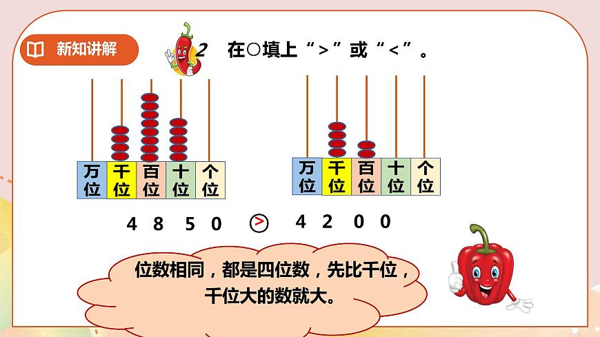 二下第一單元第五課時大小比較第8頁