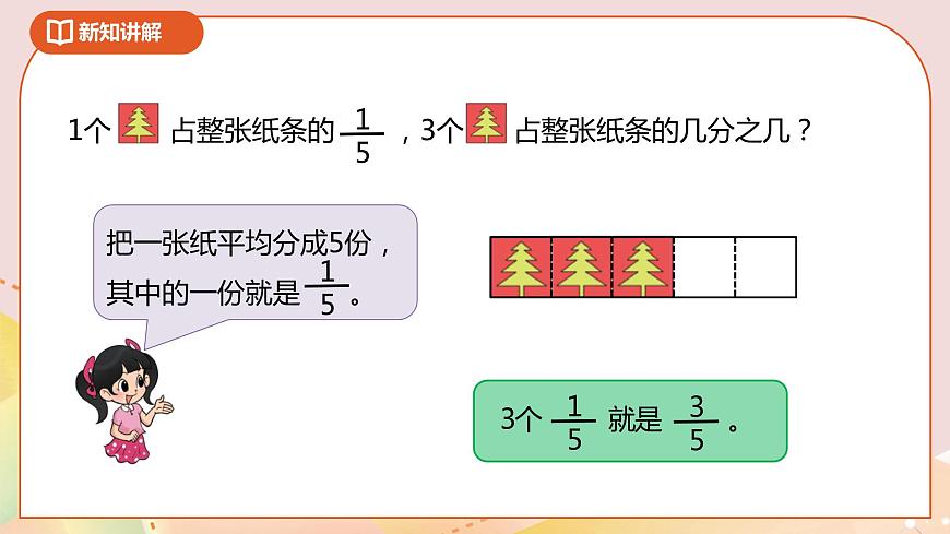 《分?jǐn)?shù)乘法（一）》課件第7頁(yè)
