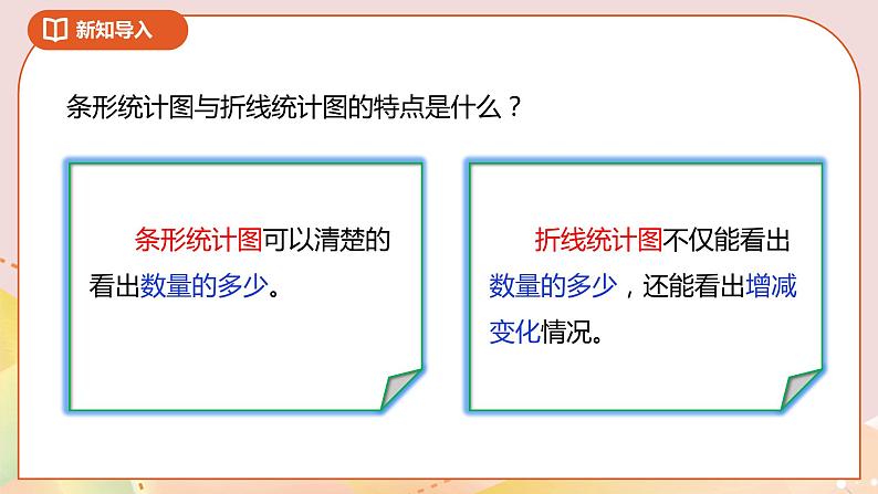 8.2《复式折线统计图》课件+教案+导学案04