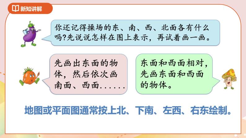 3.2《认识方向》课件（送教案+导学案）03