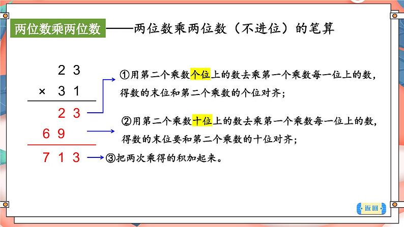 期末复习 两位数乘两位数的计算 两步混合运算(课件)-三年级下册数学苏教版第6页