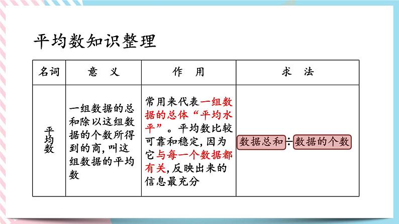 3.2 统计(2) 课件第5页