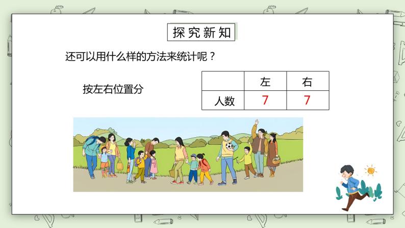 人教版小学数学一年级下册 3 分类与整理 第二课时 课件（送教案+练习）06