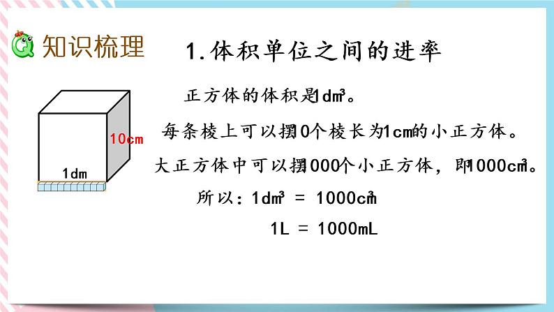 整理与复习.1 整理与复习(1) 课件第3页