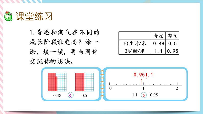 1.5 比大小 课件+练习05