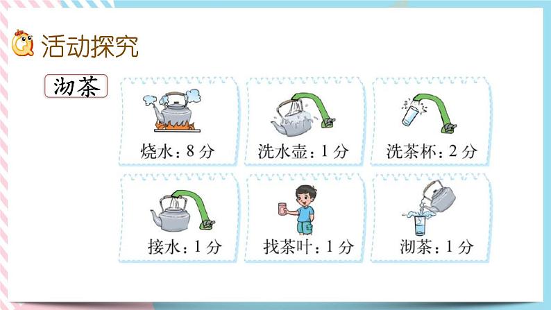 数学好玩.3 优化 课件+练习03