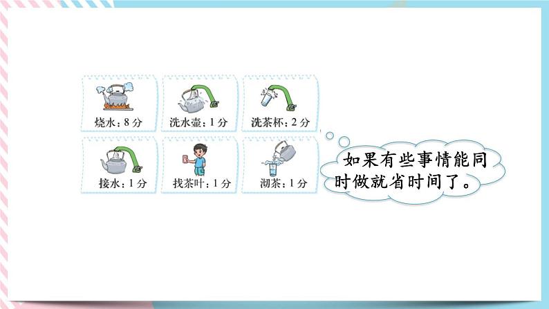 数学好玩.3 优化 课件+练习04