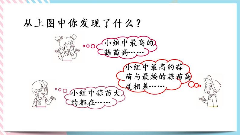 6.2 栽蒜苗(一)(1) 课件+练习08