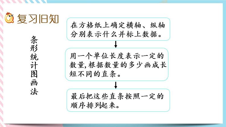 6.8 练习六(2) 课件+练习02