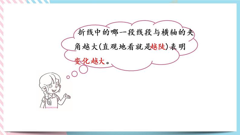 6.8 练习六(2) 课件+练习03