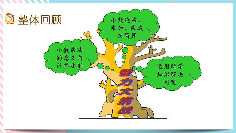 整理与复习.1 整理与复习(1) 课件+练习02