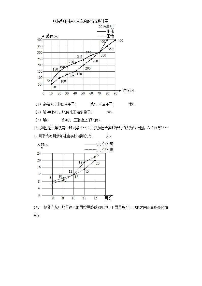 7.折线统计图寒假预习自测人教版数学五年级下册03