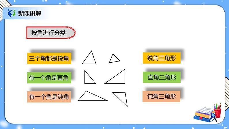人教版四下5.4《三角形的分类》PPT课件(送教案+练习)05