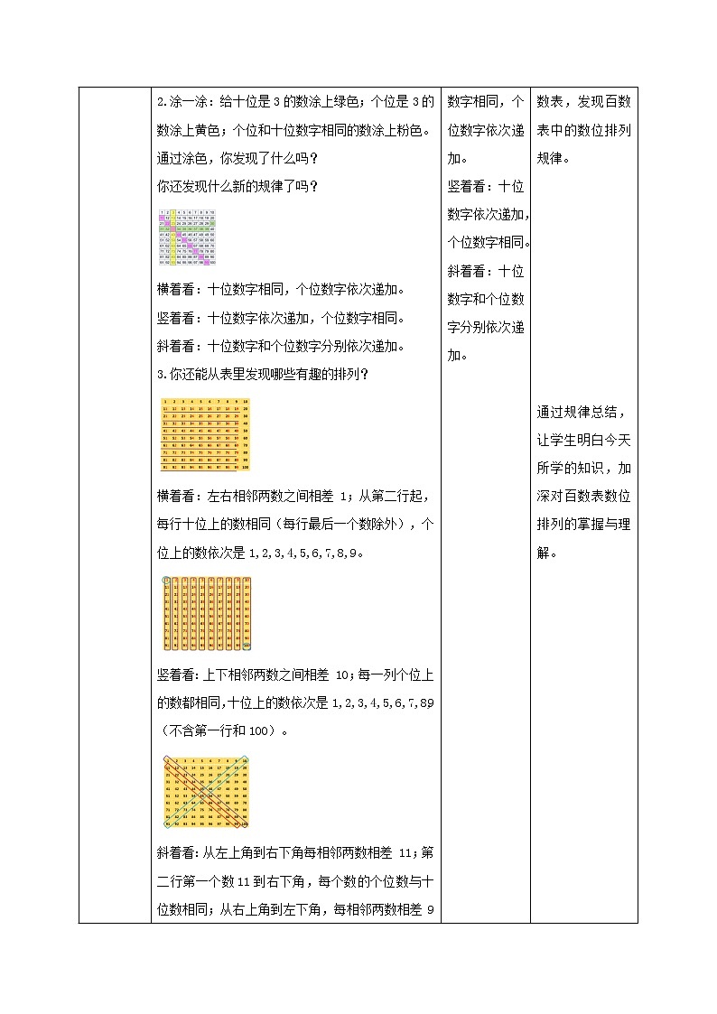 人教版小学数学一年级下册 4.3 数的顺序 课件(送教案+练习)02