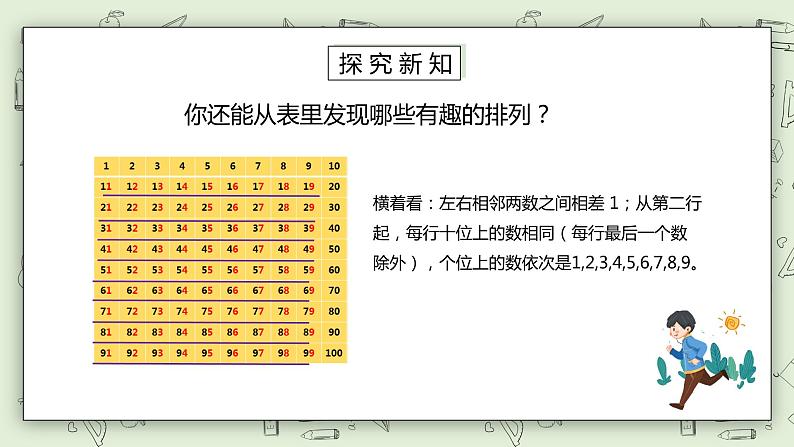 人教版小学数学一年级下册 4.3 数的顺序 课件(送教案+练习)06