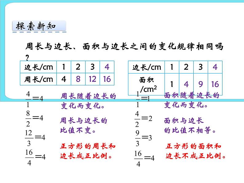 4.2正比例(1) 课件第4页