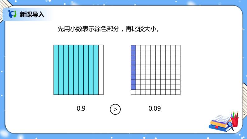 人教版四下6.2《小数加减法（2）》PPT课件（送教案+练习）02