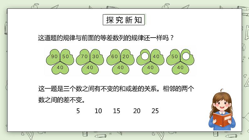 人教版小学数学一年级下册 7 找规律 第二课时 课件第7页